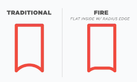 Sparx kĺzavé krúžky FIRE pre ES200/ES300