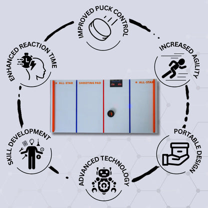Strelecká podložka Digital Hockey Mini – Interaktívny tréning pre kontrolu puku a načasovanie